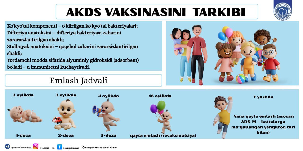 AKDS vaksinasining asosiy vazifasi