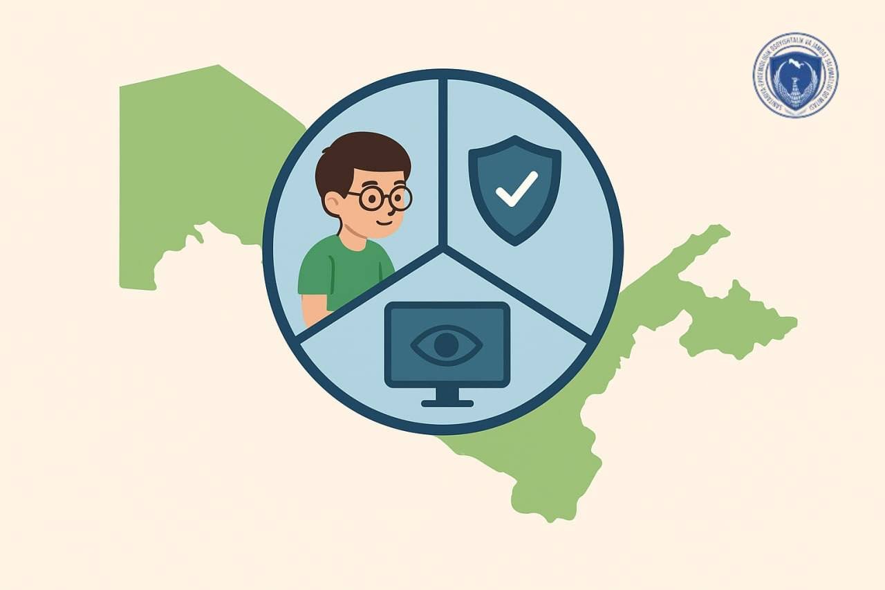 BOLALARNING KO‘ZLARINI GADJETLARDAN HIMOYA QILISH BO‘YICHA GIGIYENA TALABLARI