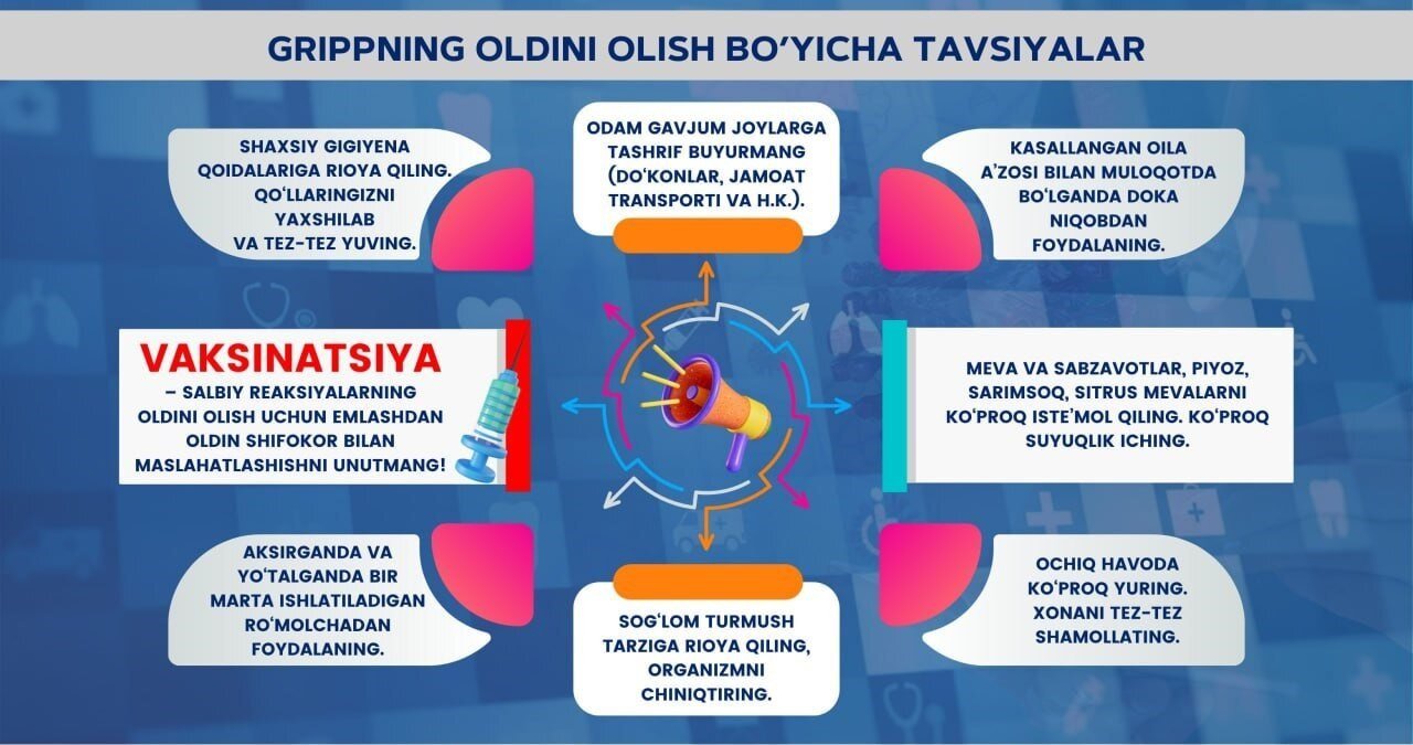 Gripp kasalligi bo‘yicha sanitariya-epidemiologik holat va profilaktik chora-tadbirlar haqida