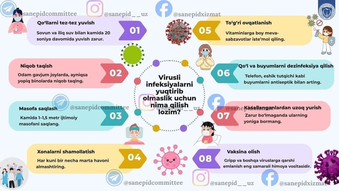 "Grippga qarshi eng ishonchli himoya choralari"