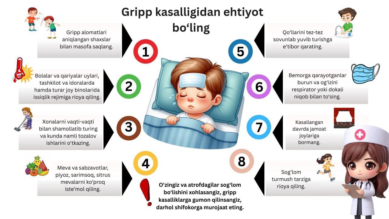 Gripp kasalligidan ehtiyot bo‘ling!