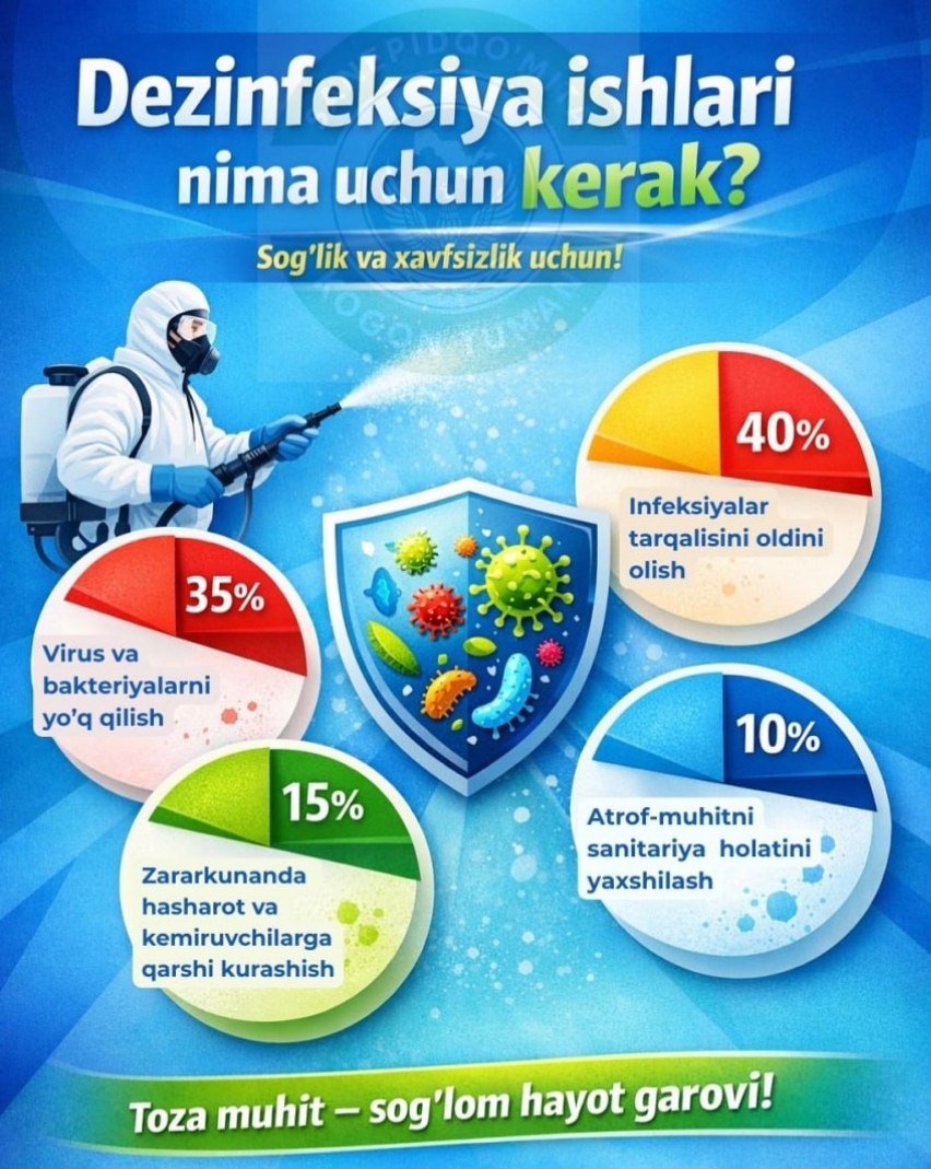 DEZINFEKSIYA ISHLARI NIMA UCHUN KERAK?