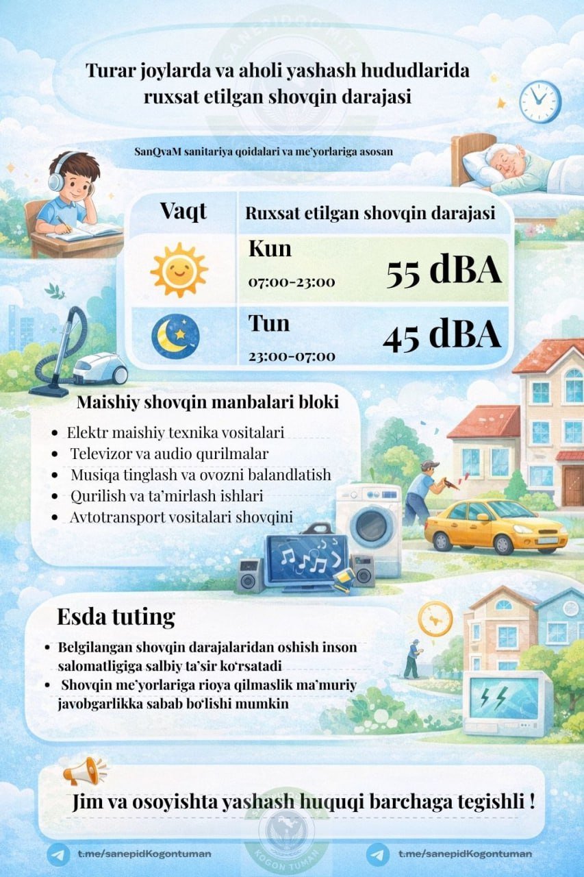 TURAR JOYLARDA SHOVQIN ME’YORLARIGA RIOYA QILING!