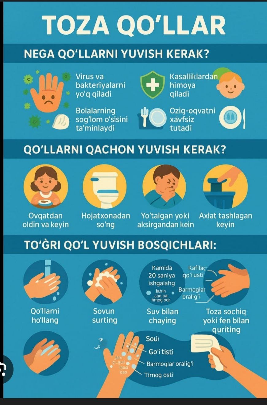 Toza qo‘llar - sog‘lom hayot garovi!