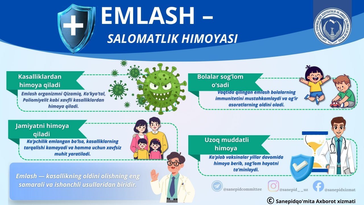 Emlash — salomatlik himoyachisi