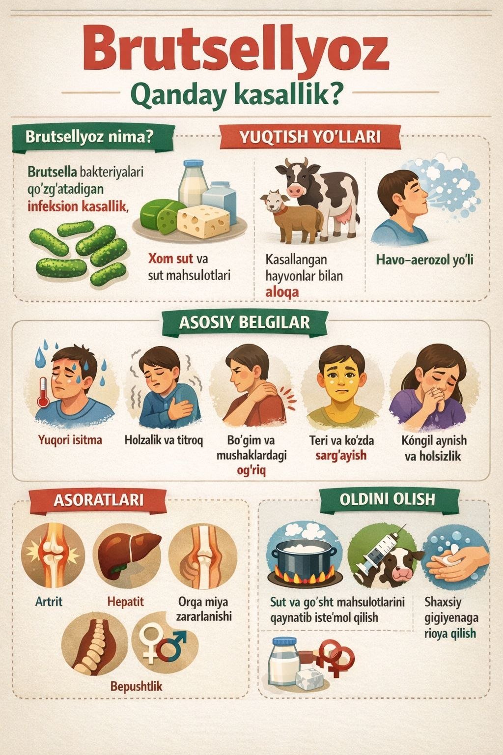 BRUTSELLYOZ qanday kasallik?