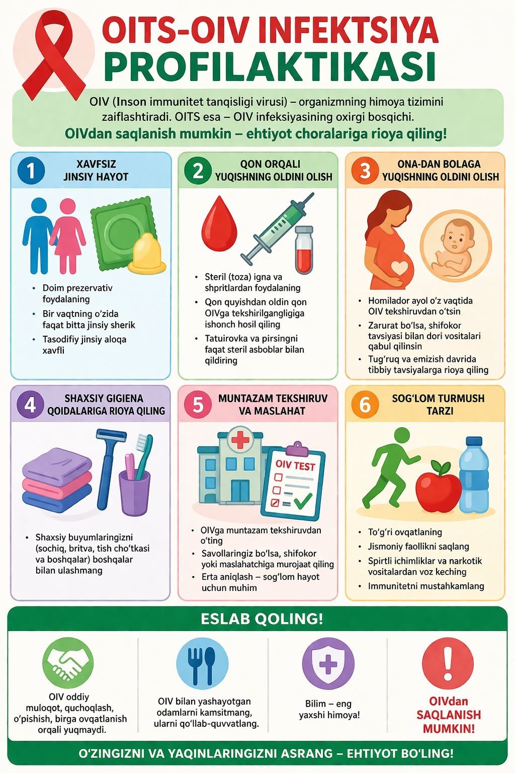 OITS/OIV PROFILAKTIKASI