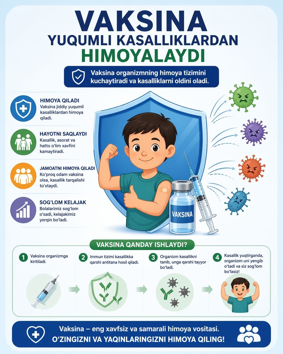 Vaksinalar yuqumli kasalliklardan himoyalaydi!