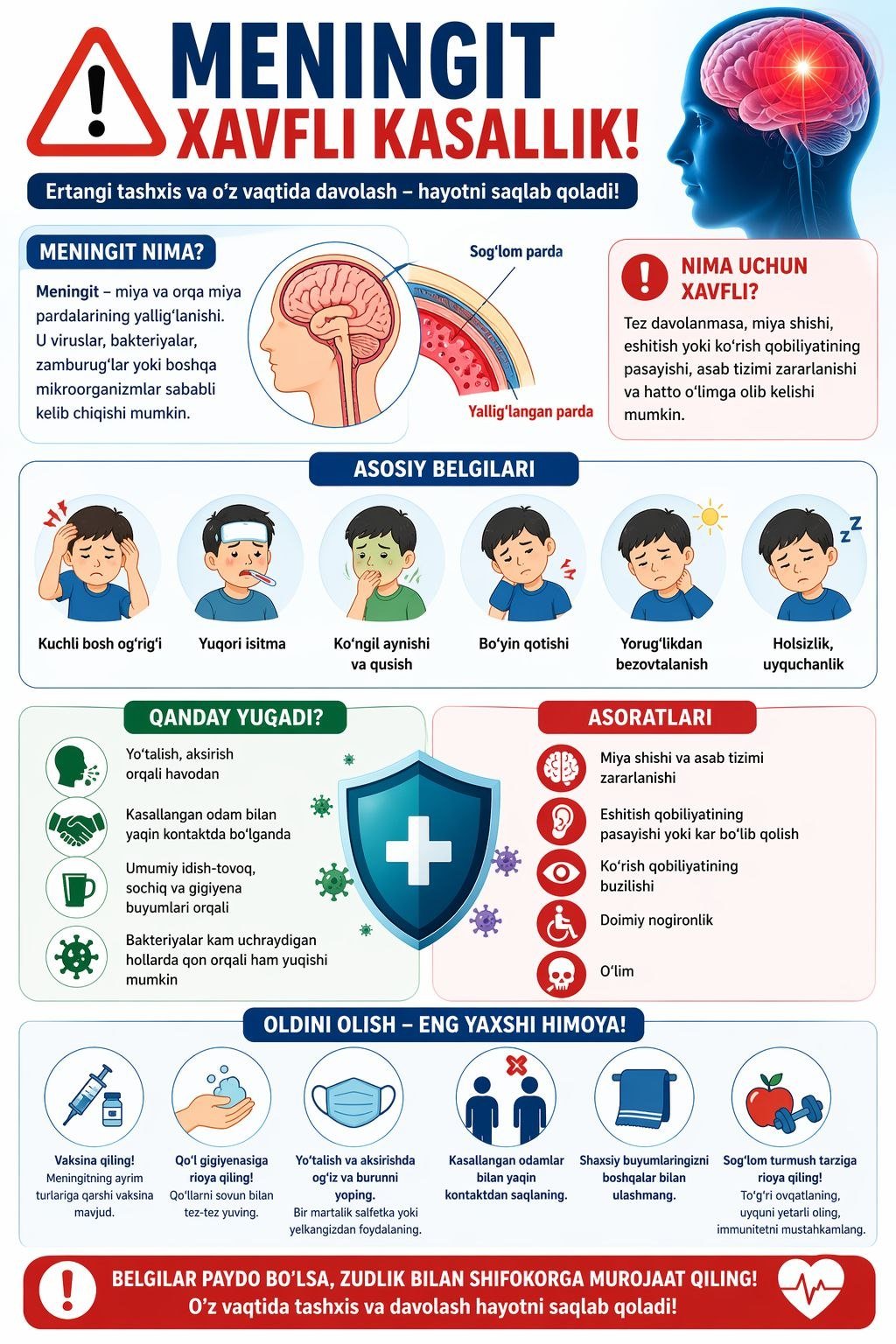 MENINGIT - XAVFLI KASALLIK!