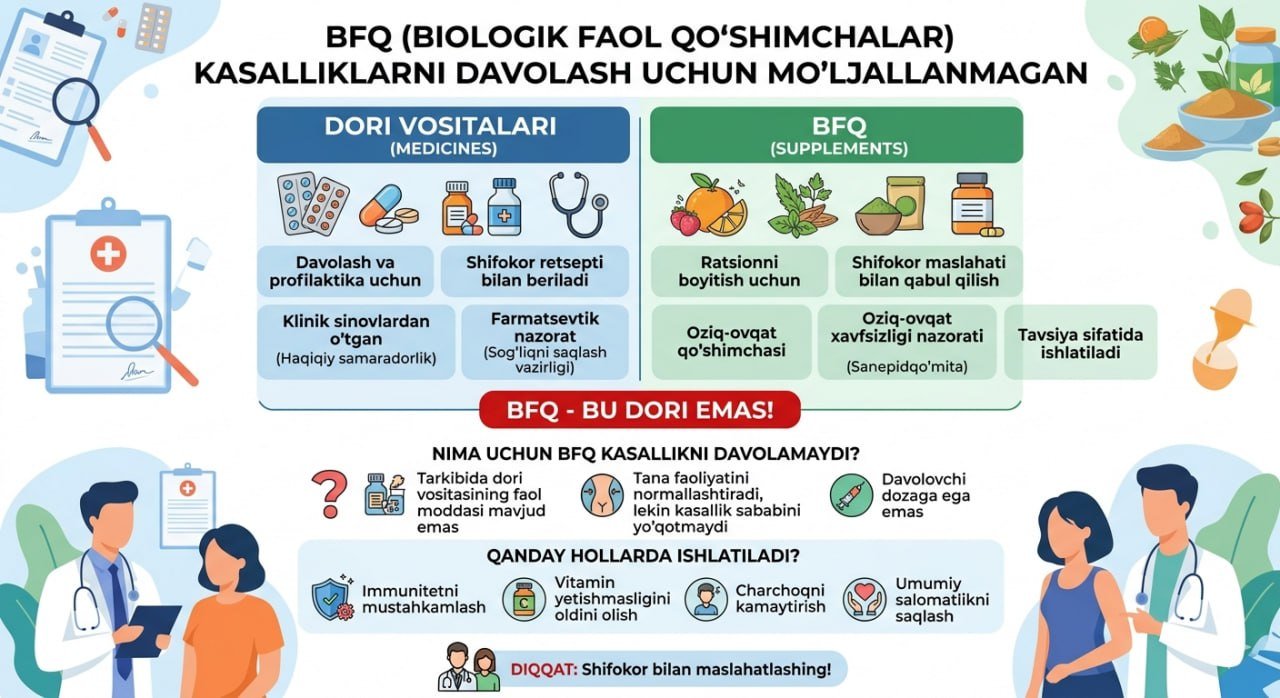 BFQ (Biologik faol qo‘shimchalar) kasalliklarni davolash uchun mo‘ljallanmagan!