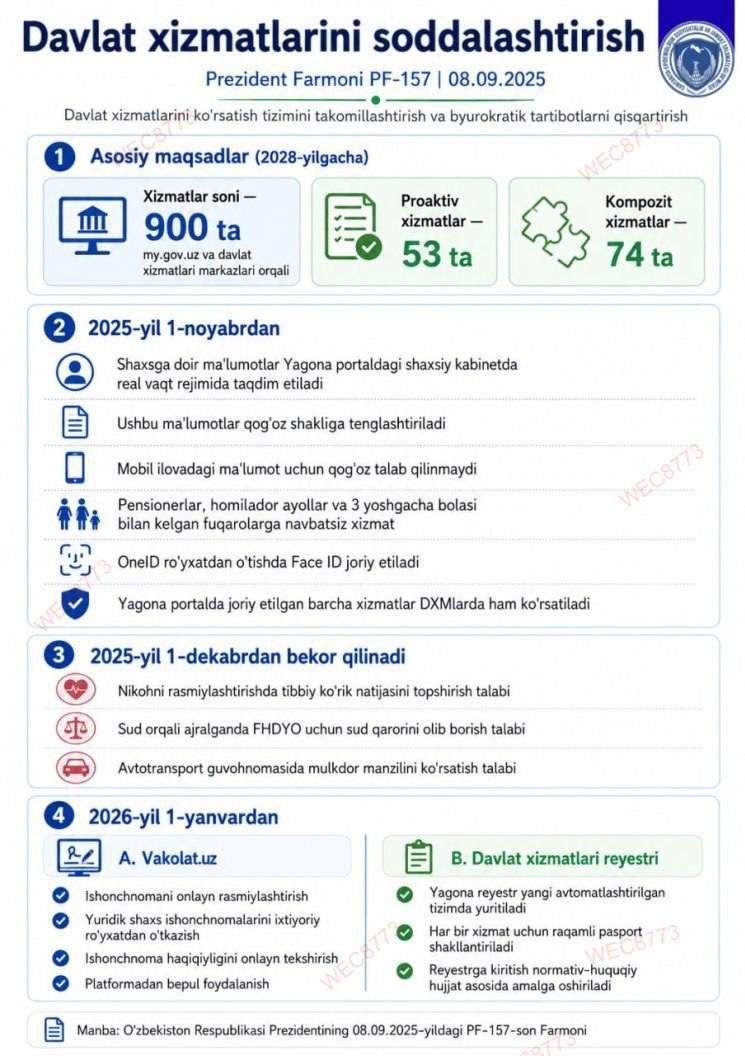 Oʻzbekiston Respublikasi Sogʻliqni Saqlash tizimi va aholiga tibbiy xizmat koʻrsatish tamoyillarini takomillashtirish orqali sohani isloh qilishni izchil davom ettirish chora tadbirlar toʻgʻrisidagi Oʻzbekiston Respublikasi Prezidentining Farmonlari.