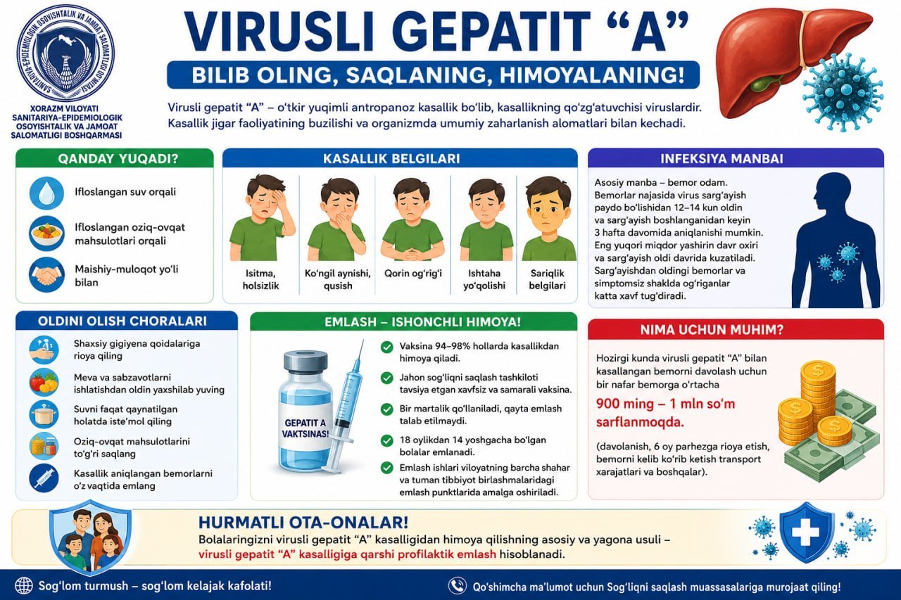 Virusli gepatit A