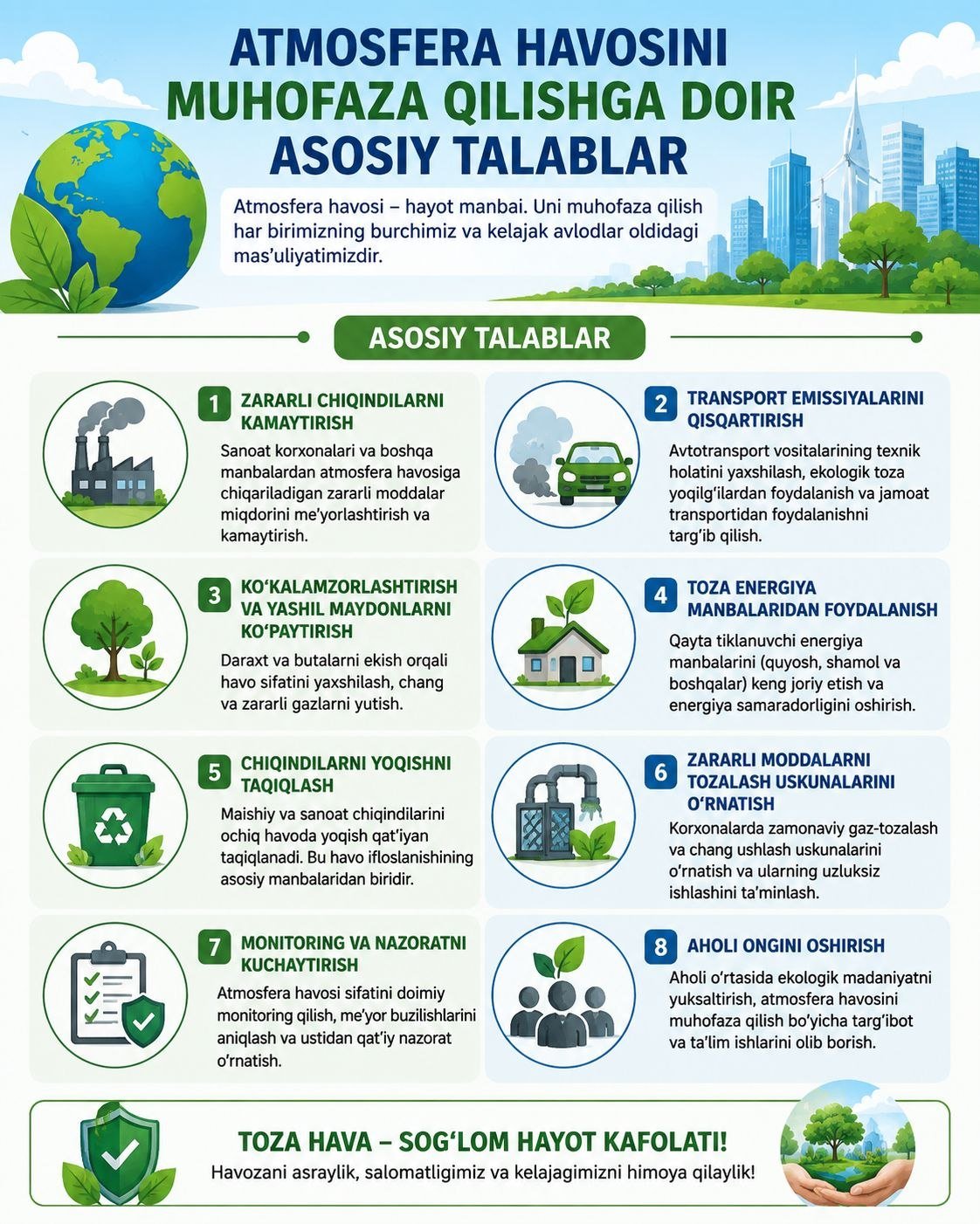 Atmosfera havosini muhofaza qilishga doir asosiy talablar.