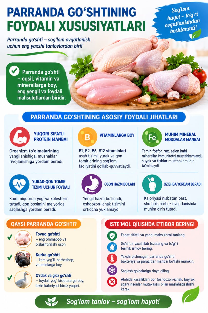 PARRANDA GOʻSHTINING FOYDALI XUSUSIYATLARI.